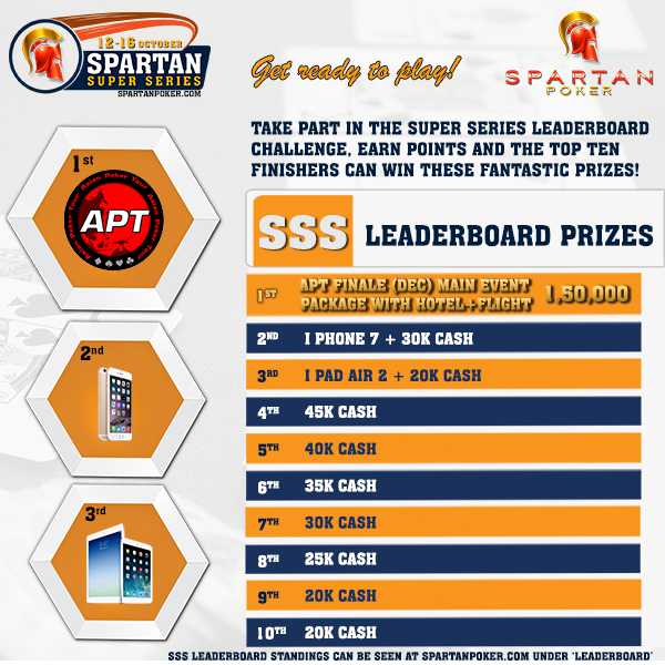 sss_leaderboard_prizes-2