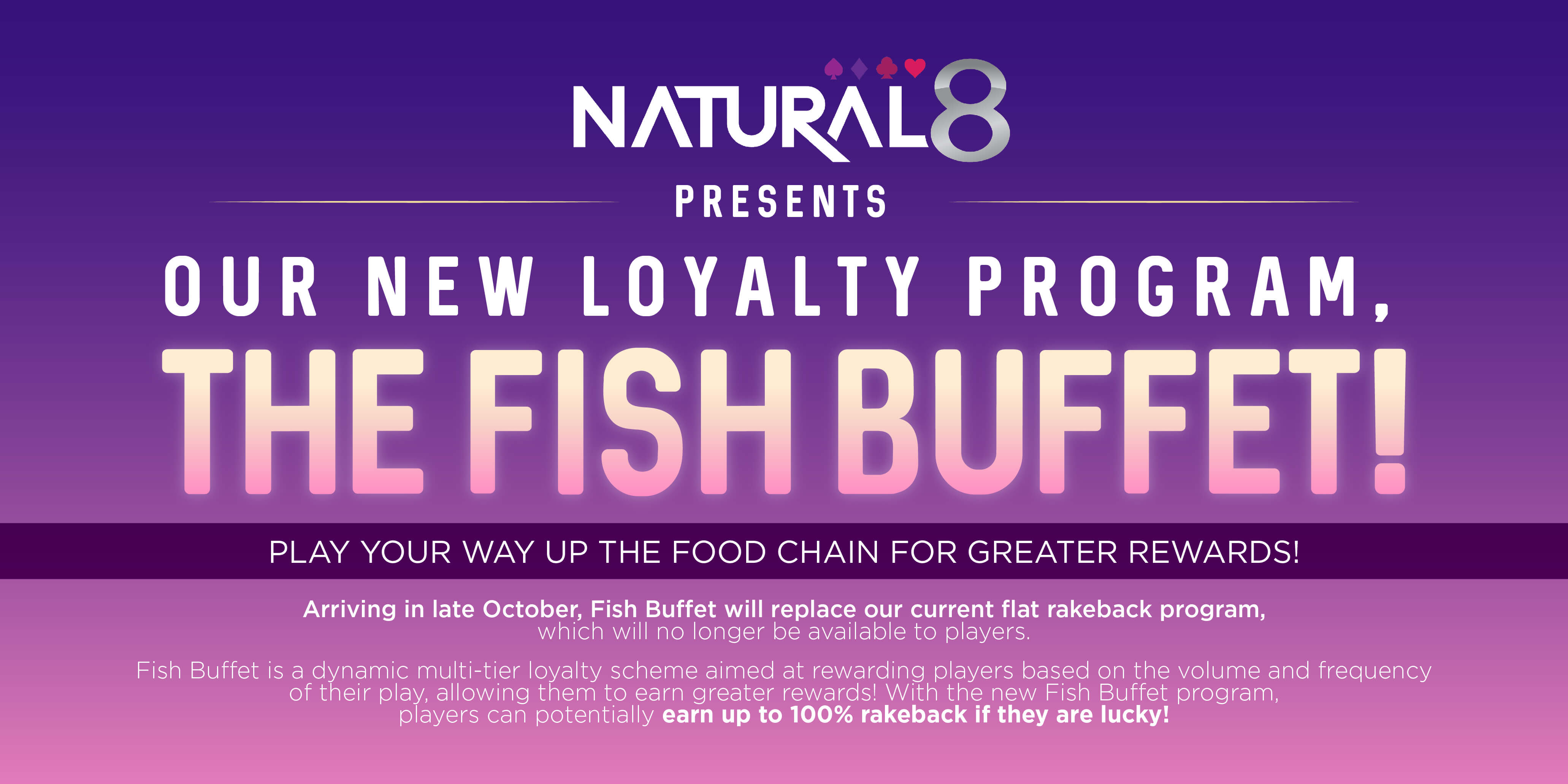 Natural8's brand new loyalty programm: Fish Buffet