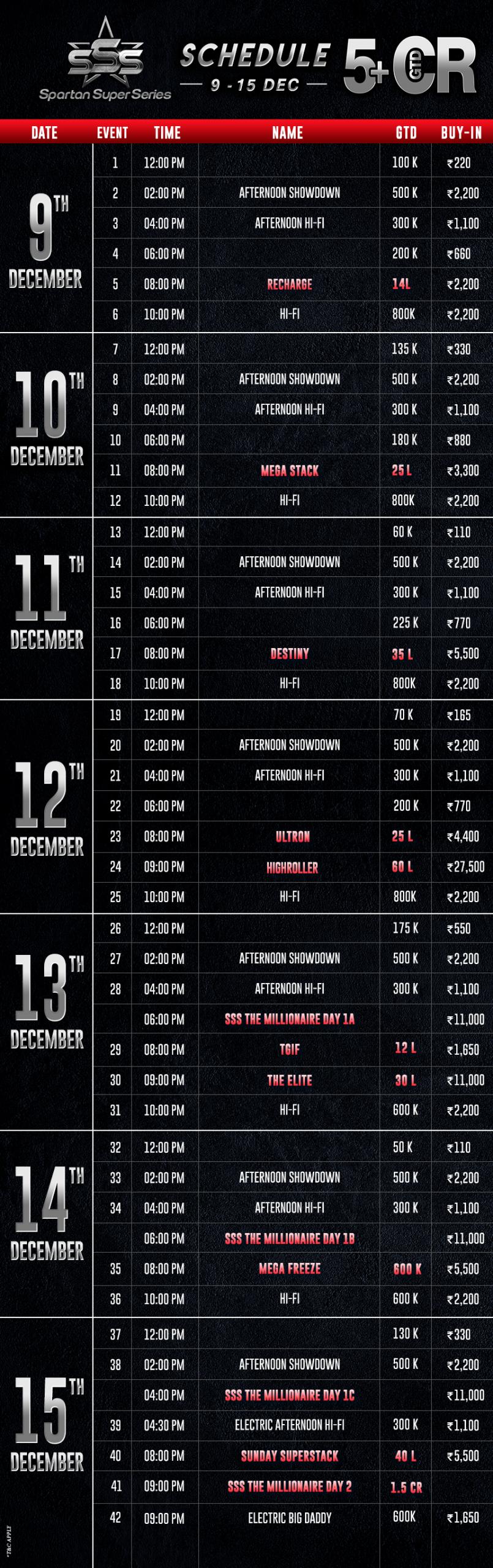 schedule of the Spartan Super Series